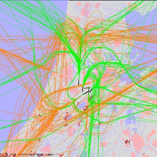 radarplot
