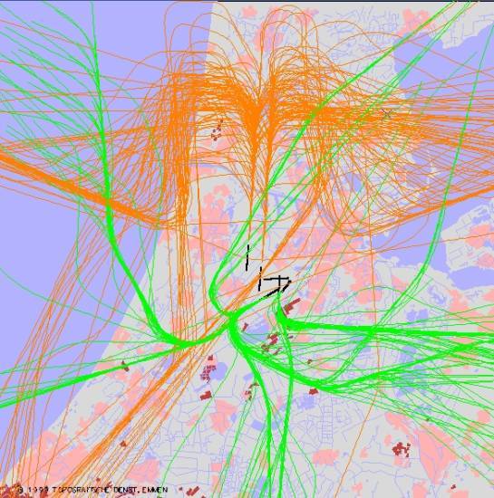 radarplot
