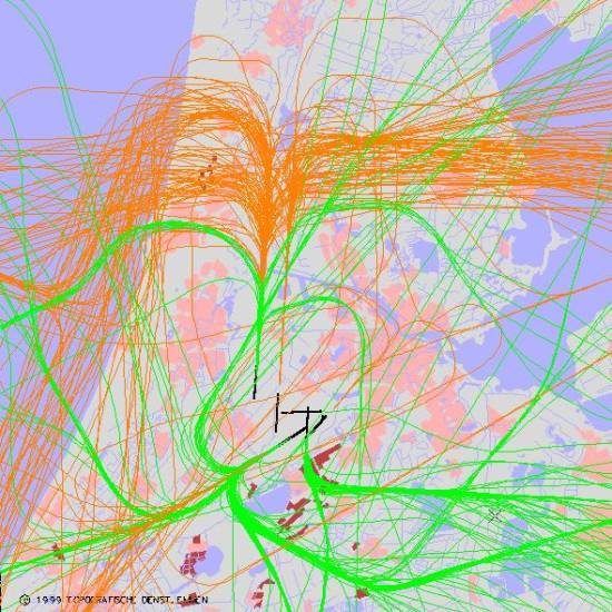 radarplot