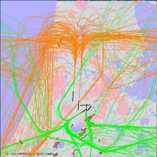 radarplot