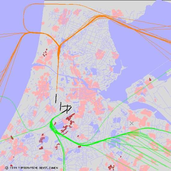 radarplot