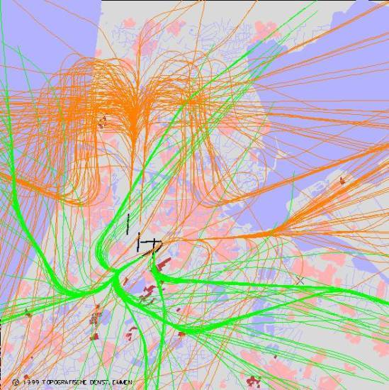 radarplot