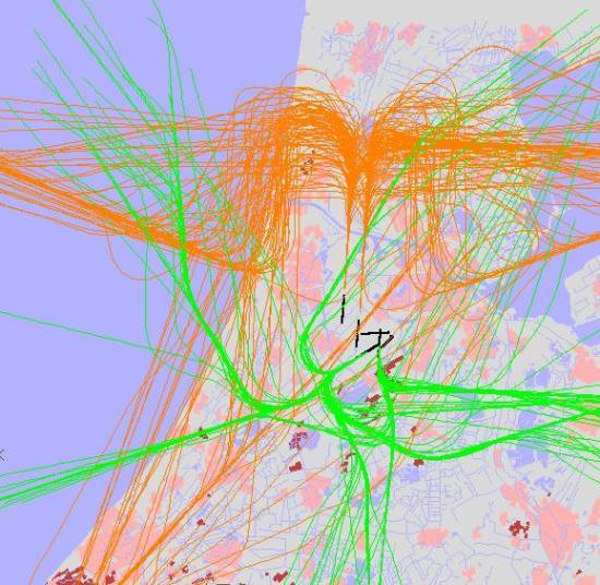 radarplot