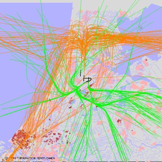 radarplot