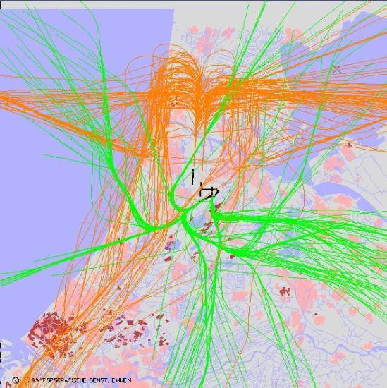 radarplot