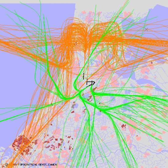 radarplot