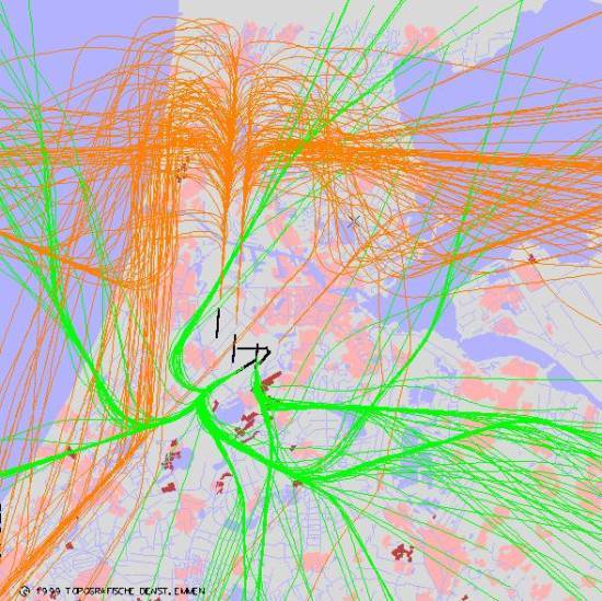 radarplot