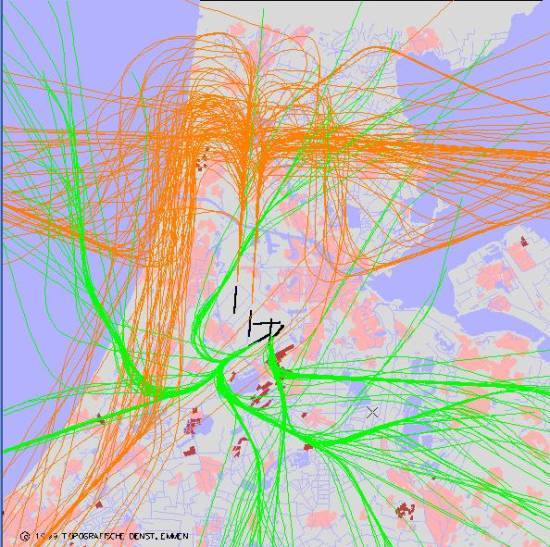 radarplot