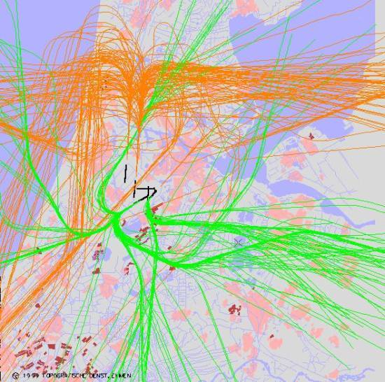 radarplot