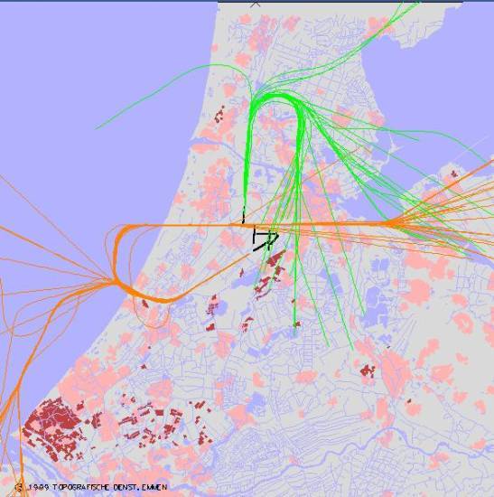 radarplot