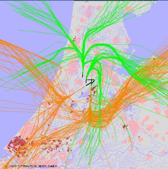 radarplot