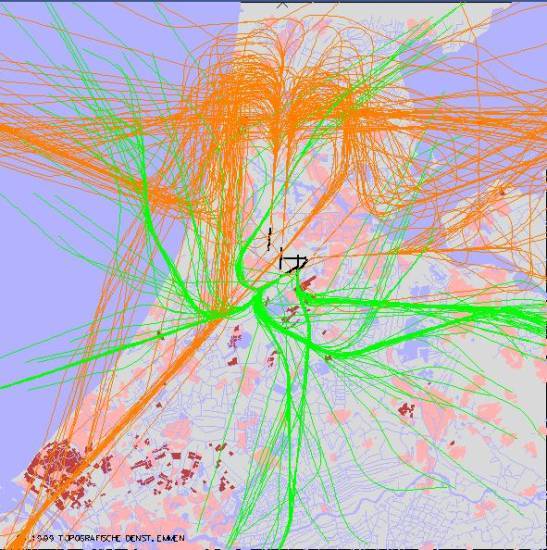 radarplot