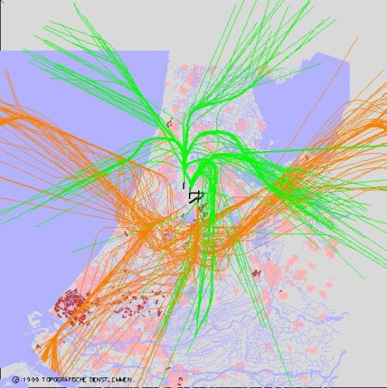 radarplot