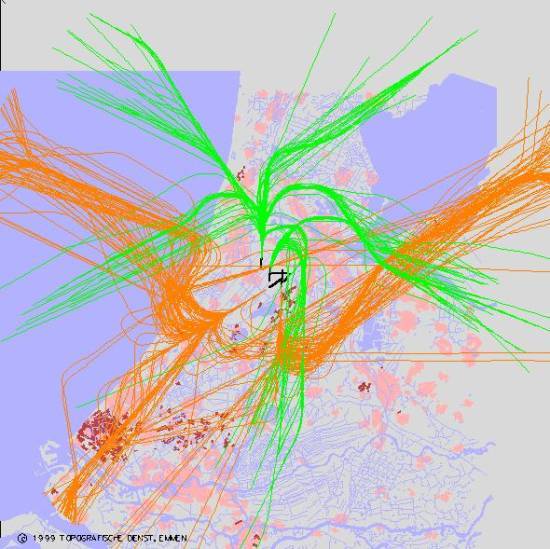 radarplot