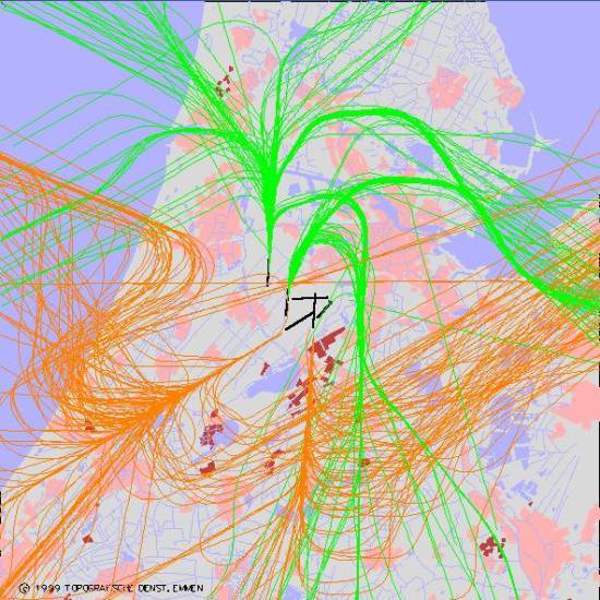 radarplot