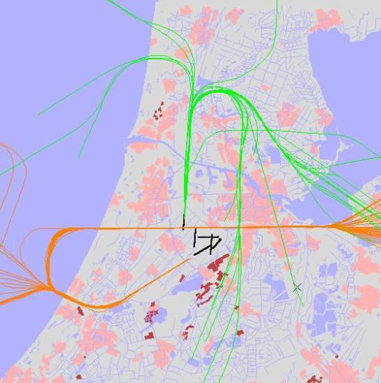 radarplot