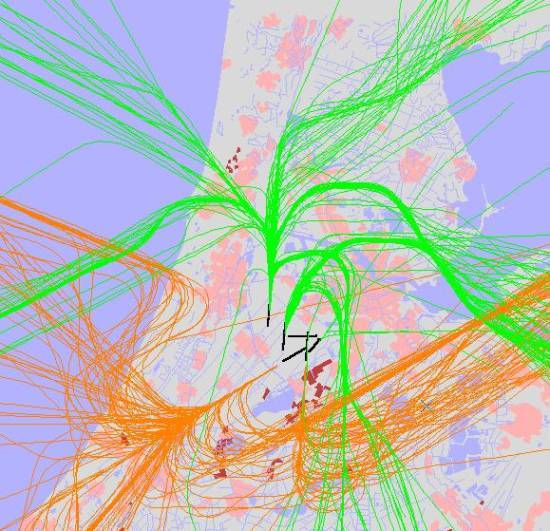 radarplot