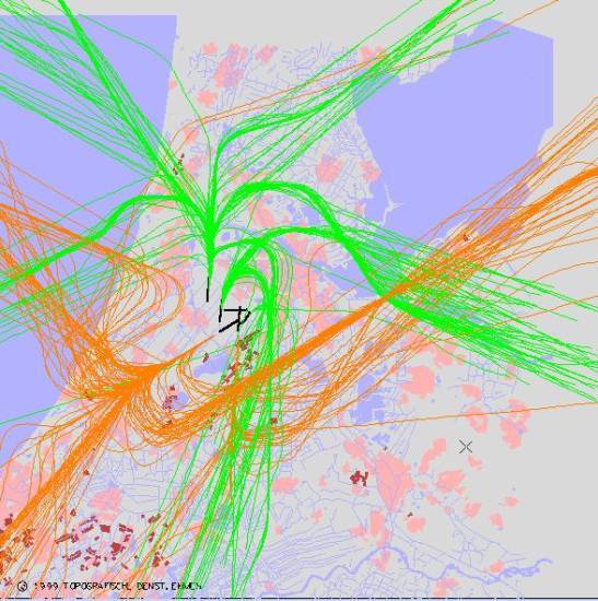 radarplot