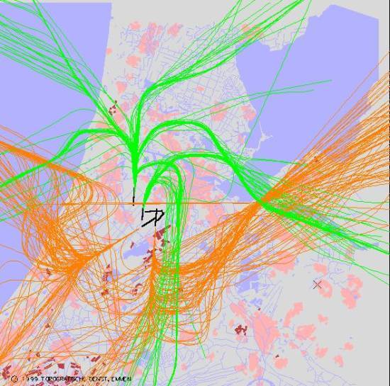 radarplot