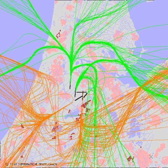 radarplot