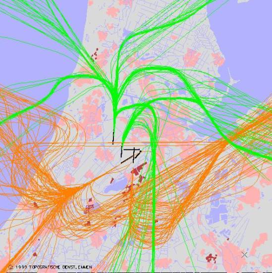 radarplot