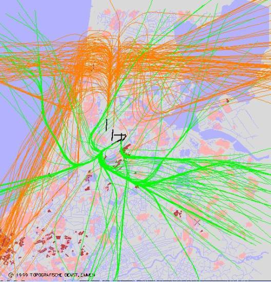 radarplot