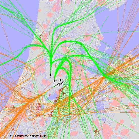 radarplot