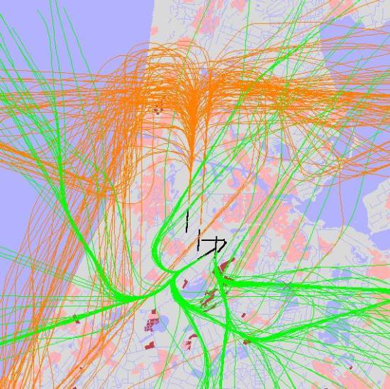 radarplot