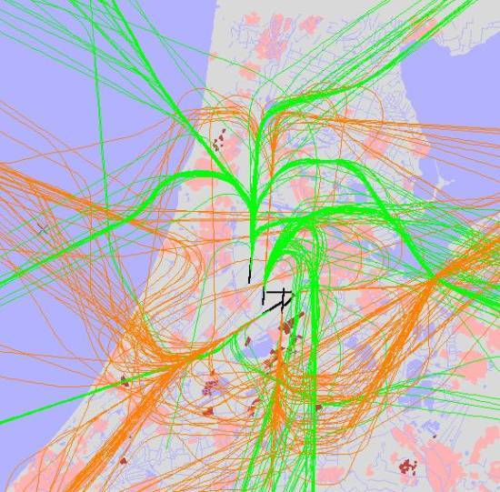 radarplot
