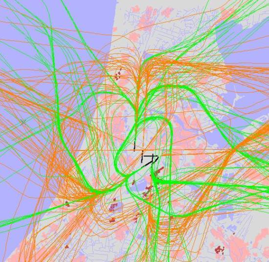 radarplot