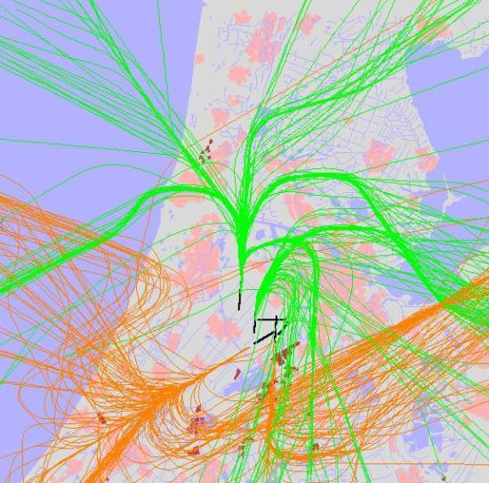 radarplot