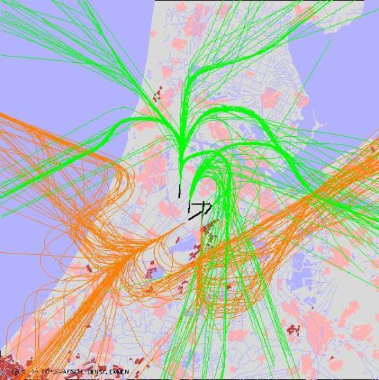 radarplot