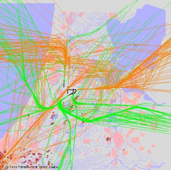 radarplot