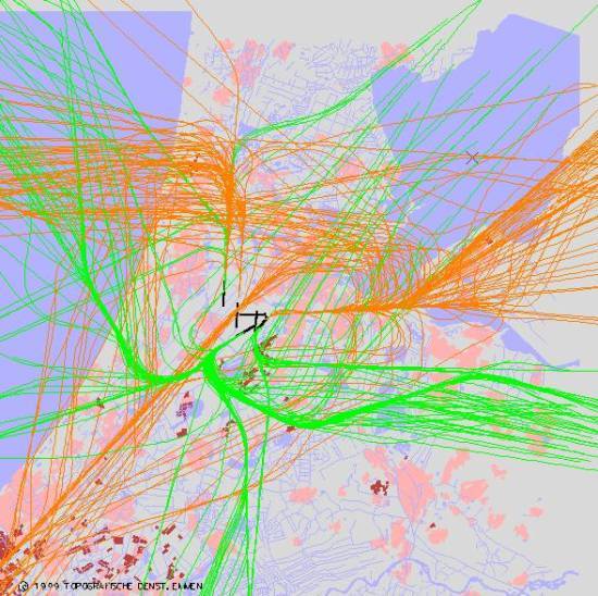 radarplot