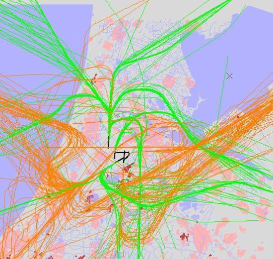 radarplot