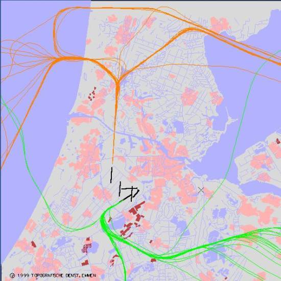 radarplot