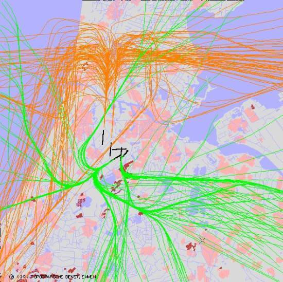 radarplot