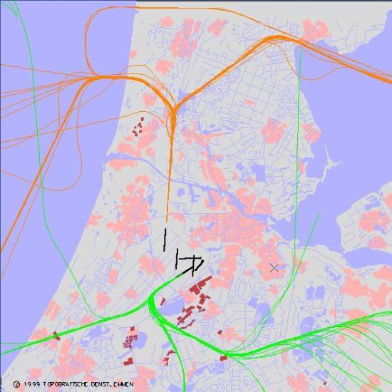 radarplot