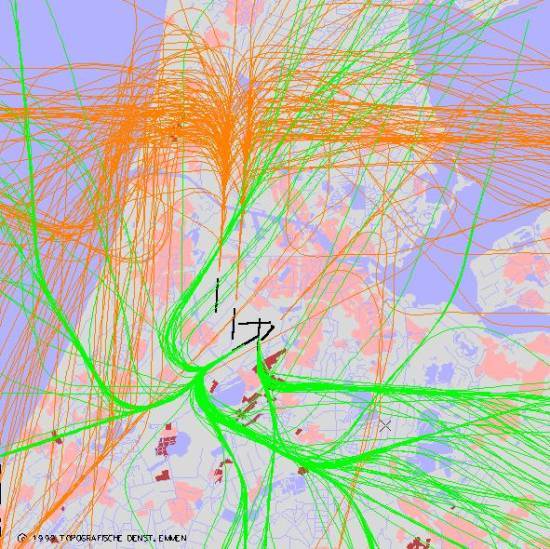 radarplot