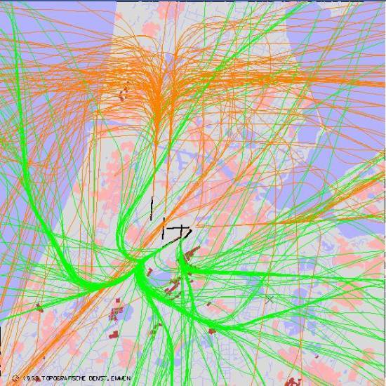 radarplot