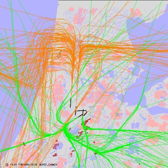 radarplot