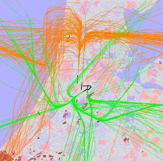 radarplot