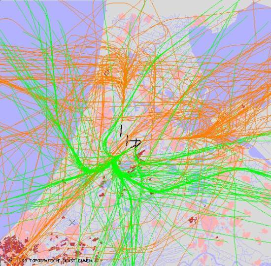 radarplot