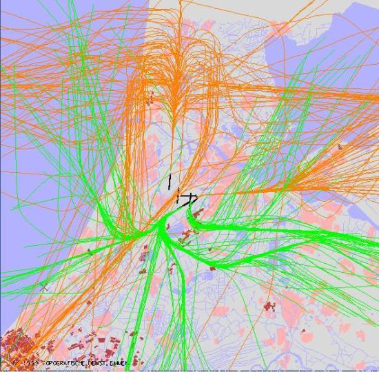 radarplot