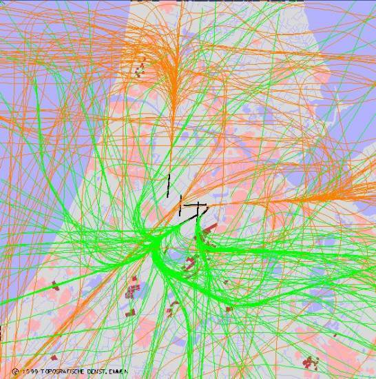 radarplot