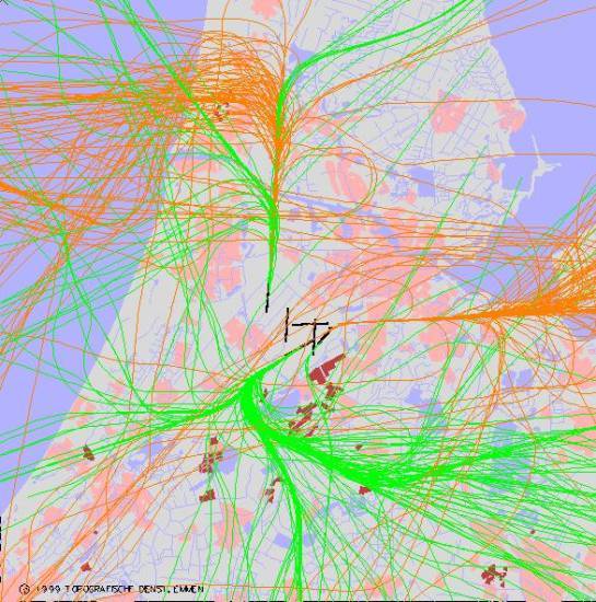 radarplot