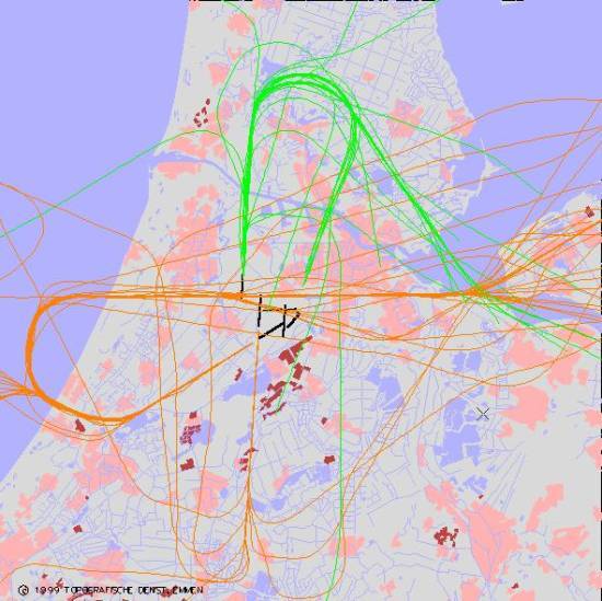 radarplot