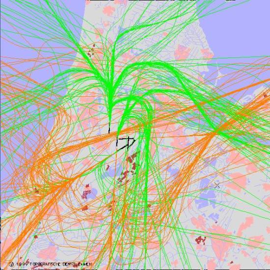 radarplot