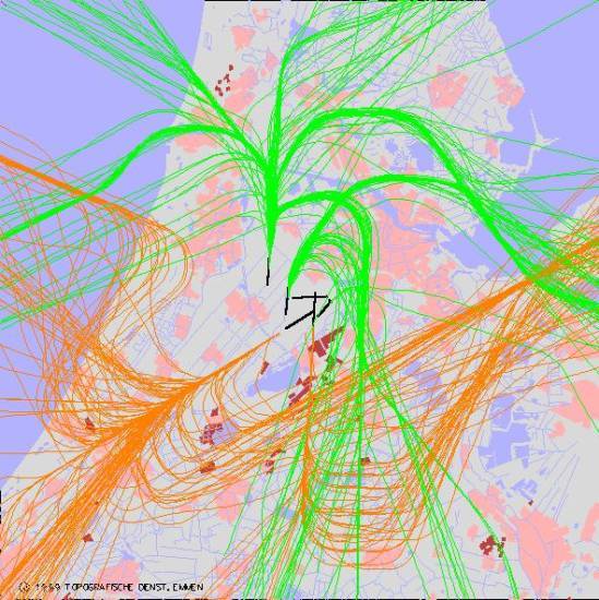 radarplot