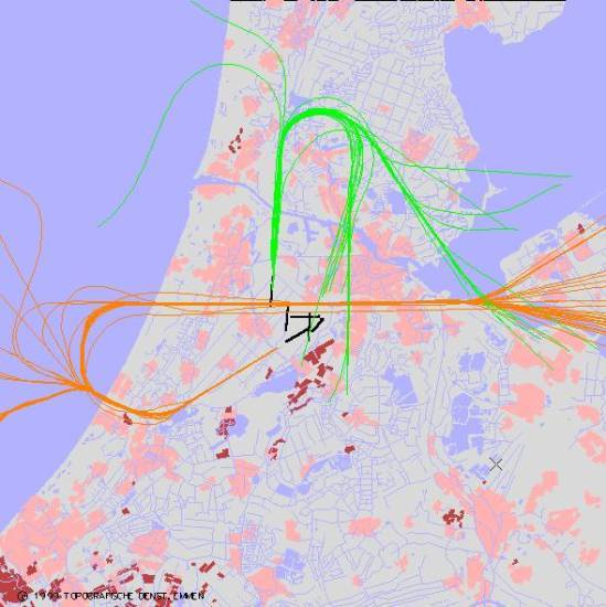 radarplot